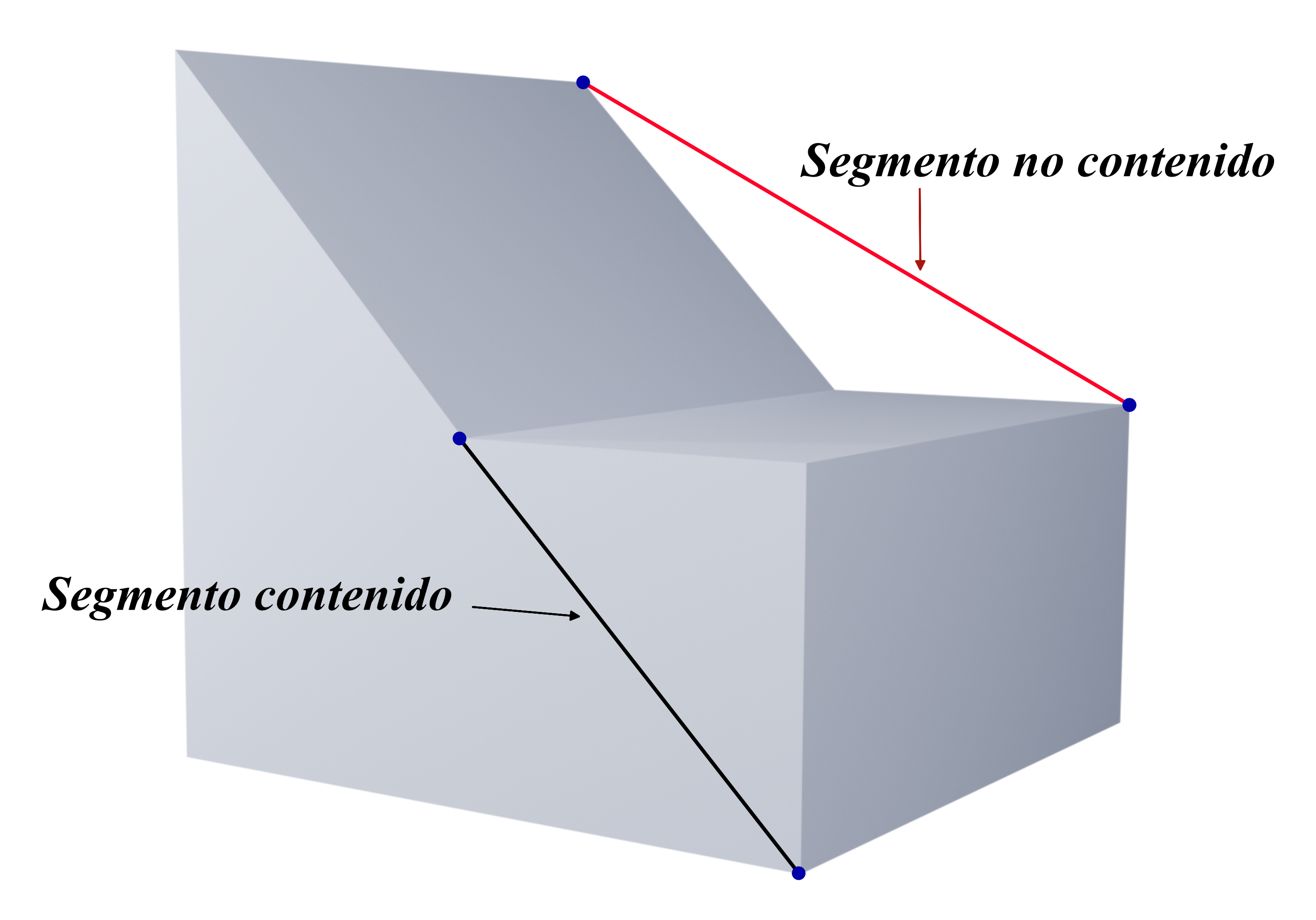 Ejemplo de poliedro no convexo