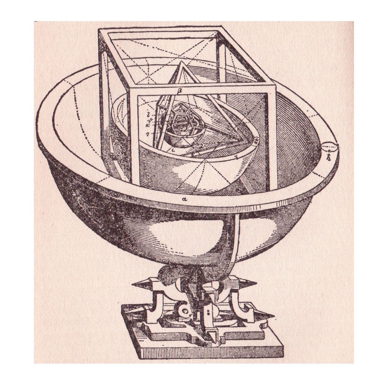 Modelo cosmológico de Kepler